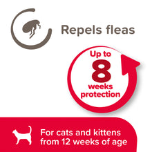 Load image into Gallery viewer, Beaphar Soft Cat Flea Collar