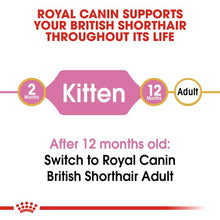 Load image into Gallery viewer, Royal Canin British Shorthair Kitten Food 2kg