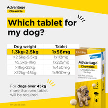 Load image into Gallery viewer, Elanco Advantage Chewable Flea and Tick Protection