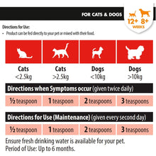 Load image into Gallery viewer, VETIQ Urinary Care Paste 100G