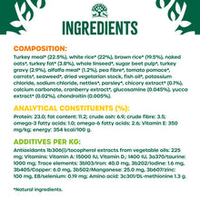 Load image into Gallery viewer, James Wellbeloved Turkey & Rice Senior Small Breed Dog Food