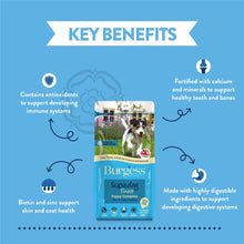 Load image into Gallery viewer, Burgess Supadog Puppy Chicken Complete Dried Dog Food