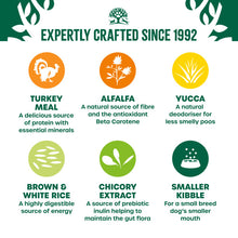 Load image into Gallery viewer, James Wellbeloved Turkey & Rice Senior Small Breed Dog Food