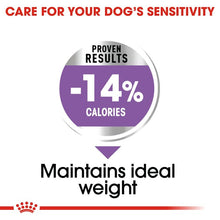Load image into Gallery viewer, Royal Canin CCN Maxi Sterilised Dog Food 12kg