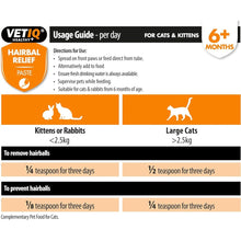 Load image into Gallery viewer, VETIQ Hairball Relief 70G