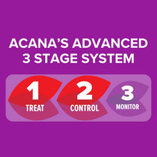 Load image into Gallery viewer, Acana Carpet & Fabric Moth Killer & Freshener Spray Fresh Linen 500ml