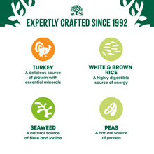 Load image into Gallery viewer, James Wellbeloved Adult Turkey Food Lamb in Gravy Pouch 48 x 90g