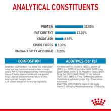 Load image into Gallery viewer, Royal Canin Dry Dog Food For Mini Starter Mother & Babydog - All Sizes