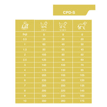 Load image into Gallery viewer, Dechra Specific CPD-S Puppy Small Breed Dry Dog Food