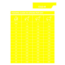 Load image into Gallery viewer, Dechra Specific CGD-M Medium Breed Dry Dog Food