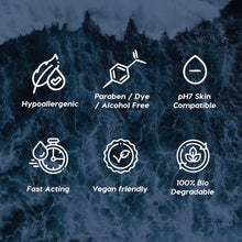 Load image into Gallery viewer, Dew Pet Deodoriser Natural Odour Eliminator & Air Freshener - All Sizes