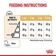 Load image into Gallery viewer, Royal Canin Dry Dog Food Specifically For Adult Pomeranian - All Sizes
