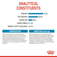 Load image into Gallery viewer, Royal Canin Nutritional Dry Dog Food For Mini Puppy - 2kg