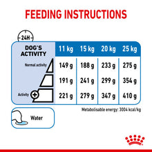 Load image into Gallery viewer, Royal Canin Dry Dog Food For Medium Light Care Adult Dogs - All Sizes