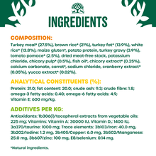 Load image into Gallery viewer, James Wellbeloved Adult Cat Food Turkey & Rice