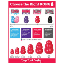 Load image into Gallery viewer, KONG Classic - All Sizes