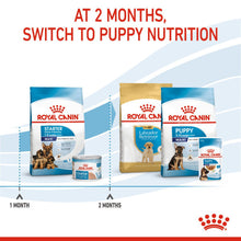 Load image into Gallery viewer, Royal Canin Dry Dog Food For Maxi Starter Mother & Babydog - All Sizes