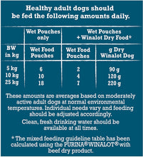 Load image into Gallery viewer, Winalot Perfect Portions Adult 40x100g - All Options