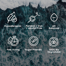 Load image into Gallery viewer, Dew Pet Care Anti-Microbial Ear Cleanser for Dogs, Cats & Animals - All Sizes