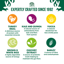 Load image into Gallery viewer, James Wellbeloved Turkey, Kale & Quinoa Adult Dog Superfood 1.5kg