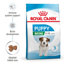 Load image into Gallery viewer, Royal Canin Nutritional Dry Dog Food For Mini Puppy - 2kg