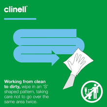 Load image into Gallery viewer, Clinell CW40 Universal Hand Cleaning & Surface Wipes 40 Pack