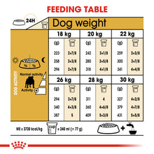 Load image into Gallery viewer, Royal Canin Dry Dog Food Specifically For Adult Bulldog - All Sizes