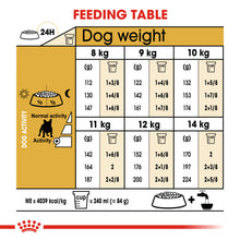 Load image into Gallery viewer, Royal Canin Dry Dog Food Specifically For Adult French Bulldog - All Sizes