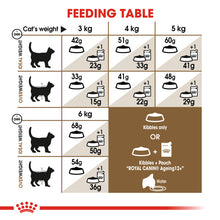 Load image into Gallery viewer, Royal Canin Ageing 12+ Dry Cat Food For Cats 4kg