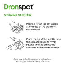 Load image into Gallery viewer, Dronspot Spot On Wormer for Small, Medium & Large Cats - 1 Or 2 Pipettes