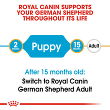 Load image into Gallery viewer, Royal Canin Dry Dog Food Specifically For Puppy German Shepherd - All Sizes
