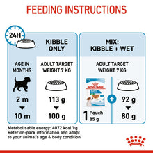 Load image into Gallery viewer, Royal Canin Nutritional Dry Dog Food For Mini Puppy - 2kg