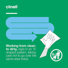Load image into Gallery viewer, Clinell Universal Sanitising Wipes