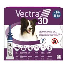Load image into Gallery viewer, Vectra 3D Flea Spot-On For Dogs