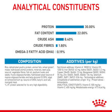 Load image into Gallery viewer, Royal Canin Dry Dog Food For Maxi Starter Mother & Babydog - All Sizes