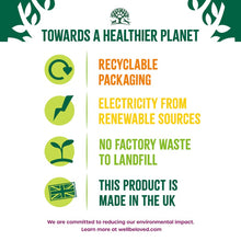 Load image into Gallery viewer, James Wellbeloved Turkey, Kale & Quinoa Puppy/Junior Dog Superfood 1.5kg