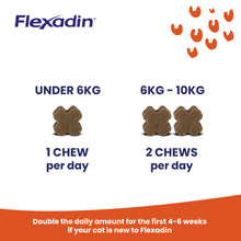 Load image into Gallery viewer, Flexadin Joint Care for Cats, 60 Chews