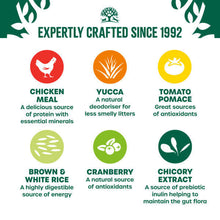 Load image into Gallery viewer, James Wellbeloved Chicken & Rice Adult Cat Food