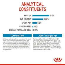 Load image into Gallery viewer, Royal Canin Dry Dog Food For X-Small Puppy Dogs 1.5kg