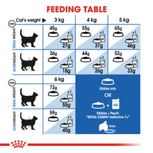 Load image into Gallery viewer, Royal Canin Indoor 7+ Senior Dry Cat Food For Cats 3.5kg