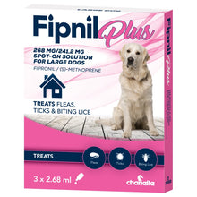 Load image into Gallery viewer, Fipnil Plus Spot on Solution For Cats & Dogs