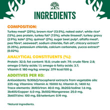 Load image into Gallery viewer, James Wellbeloved Turkey, Kale & Quinoa Puppy/Junior Dog Superfood 1.5kg