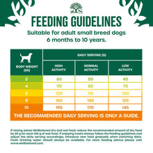 Load image into Gallery viewer, James Wellbeloved Turkey Kale & Quinoa Small Breed Dog Superfood 1.5kg