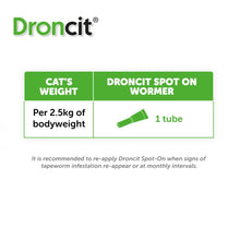 Load image into Gallery viewer, Droncit Spot-On Tapewormer for Cats (from 1kg), 4 tubes