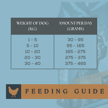 Load image into Gallery viewer, Copdock Mill Premium Senior / Light Chicken &amp; Rice 2kg
