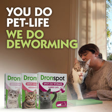 Load image into Gallery viewer, Dronspot Spot On Wormer for Small, Medium &amp; Large Cats - 1 Or 2 Pipettes
