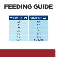 Load image into Gallery viewer, Hill&#39;s Prescription Diet i/d Digestive Care Wet Dog Food With Chicken 12x354g Can
