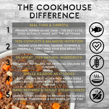 Load image into Gallery viewer, COOKHOUSE 100% Natural &amp; Complete Luxury Wet Dog Food - 15 x 100g Pouches- Pate
