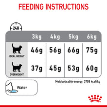 Load image into Gallery viewer, Royal Canin Dental Care Adult Dry Cat Food For Cats- Various Sizes
