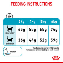 Load image into Gallery viewer, Royal Canin Dry Cat Food For Urinary Care 2kg
